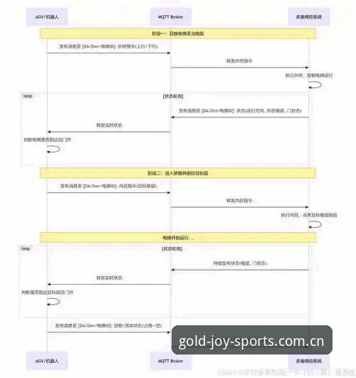 CN赛事数据异常修复 金喜体育CN赛事数据异常修复完整操作教程:从登录失效到数据同步全攻略